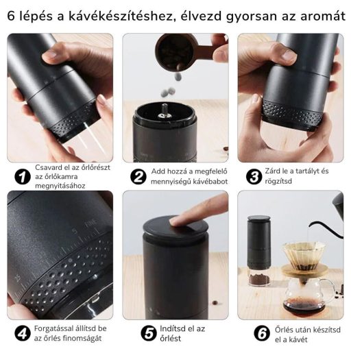 Elektryczny młynek do kawy zasilany bateryjnie – 38 regulowanych ustawień mielenia, wyświetlacz LED